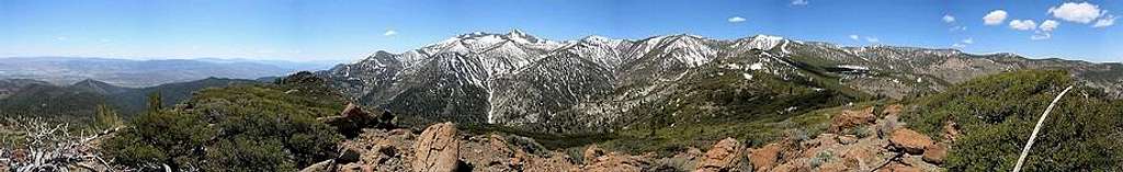 Alpine Walk Peak Summit Panorama