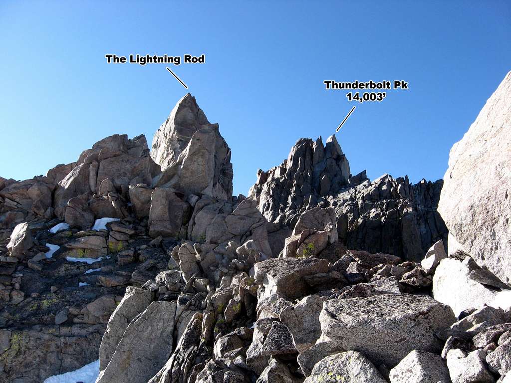 Thunderbolt Summits