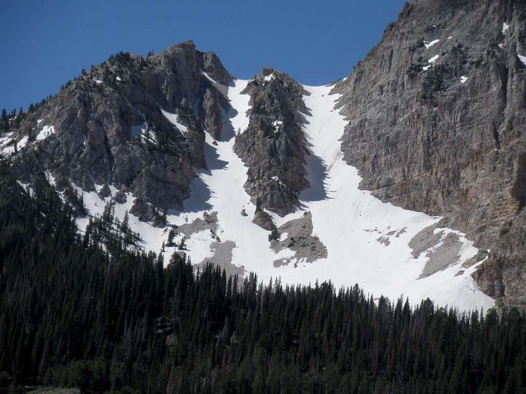 Twin Couloirs