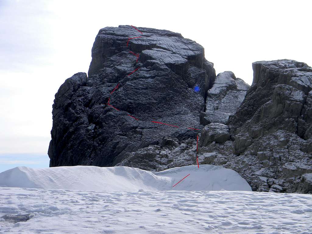Route on the Summit Block