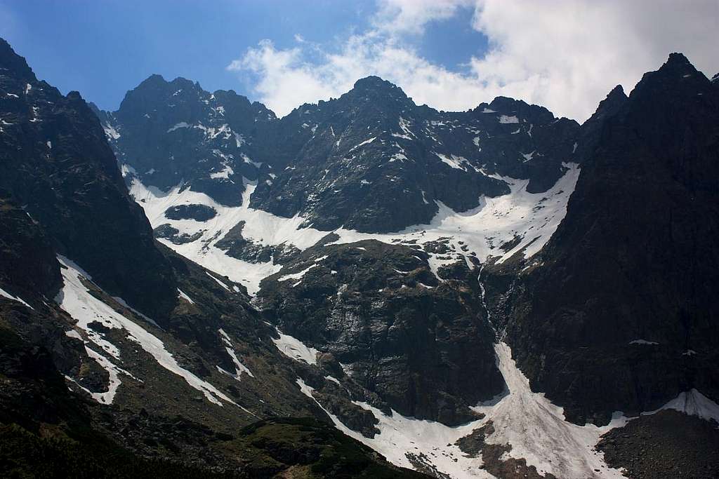 Kacacia dolina - High Tatras