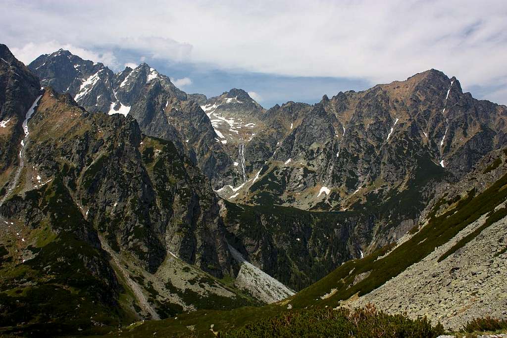 High Tatras in June