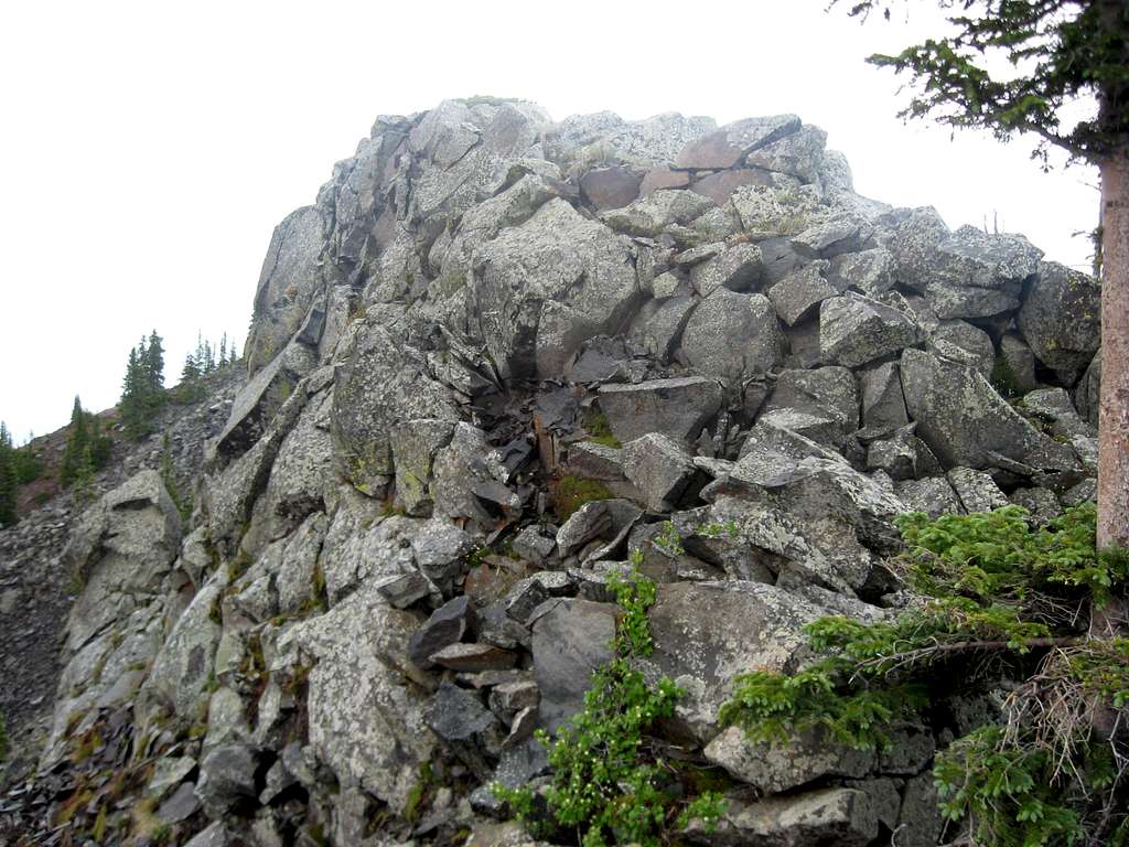Steepest Rocks