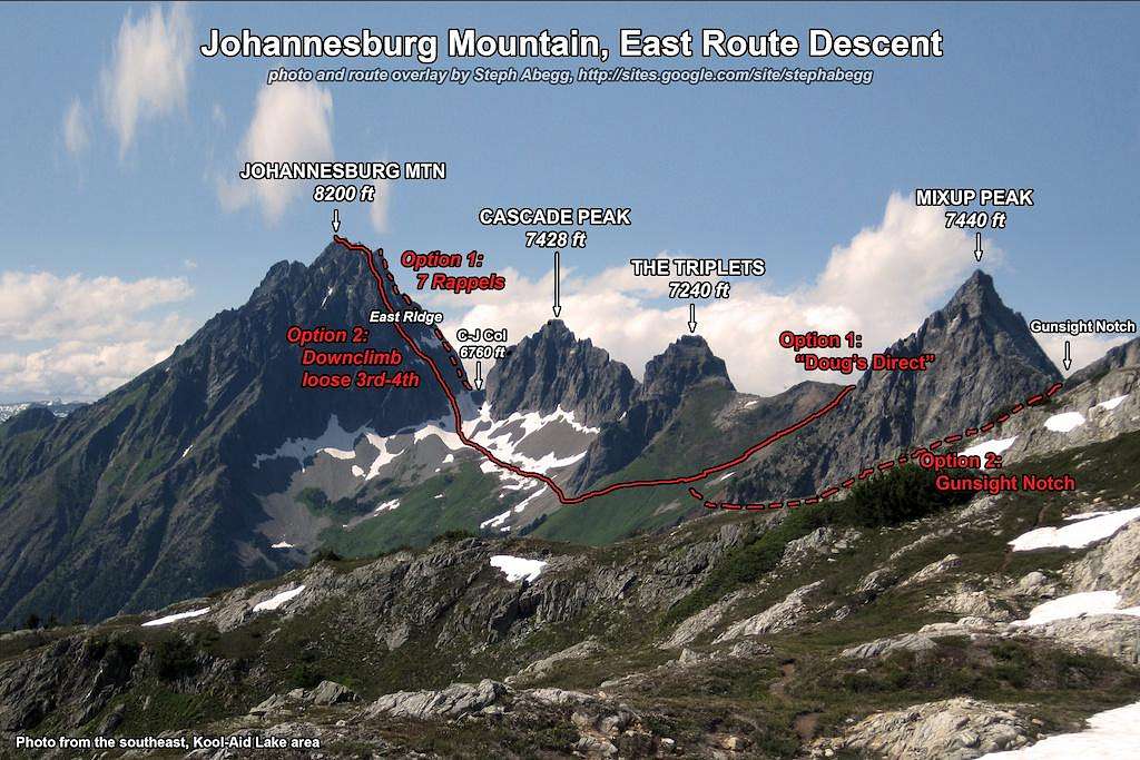 Johannesburg East route (descent) route overlay