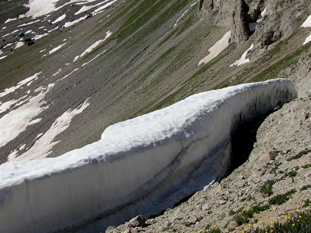 Snow Cornice