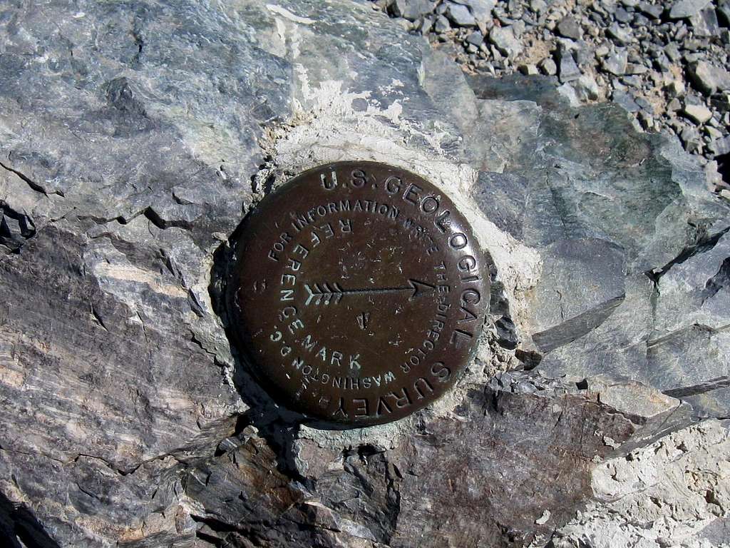 Reference Bench Mark