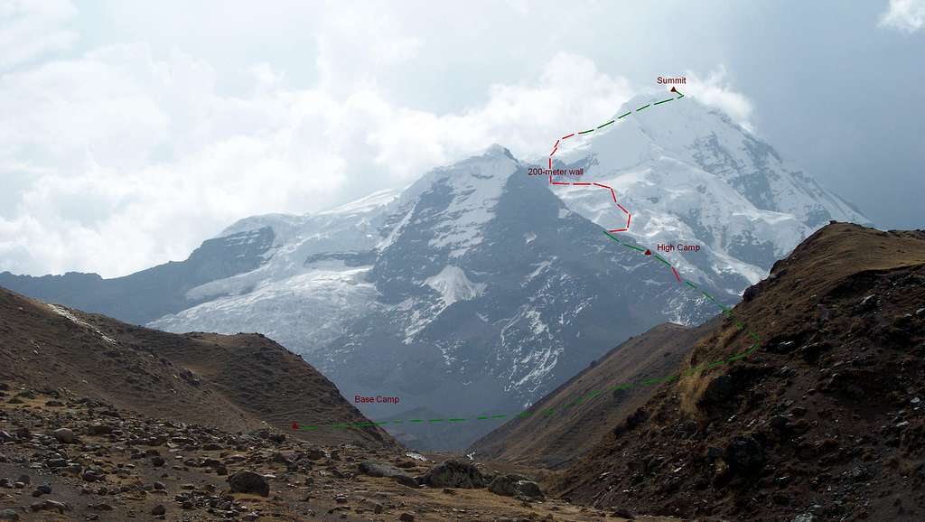 Normal Route (South Face)