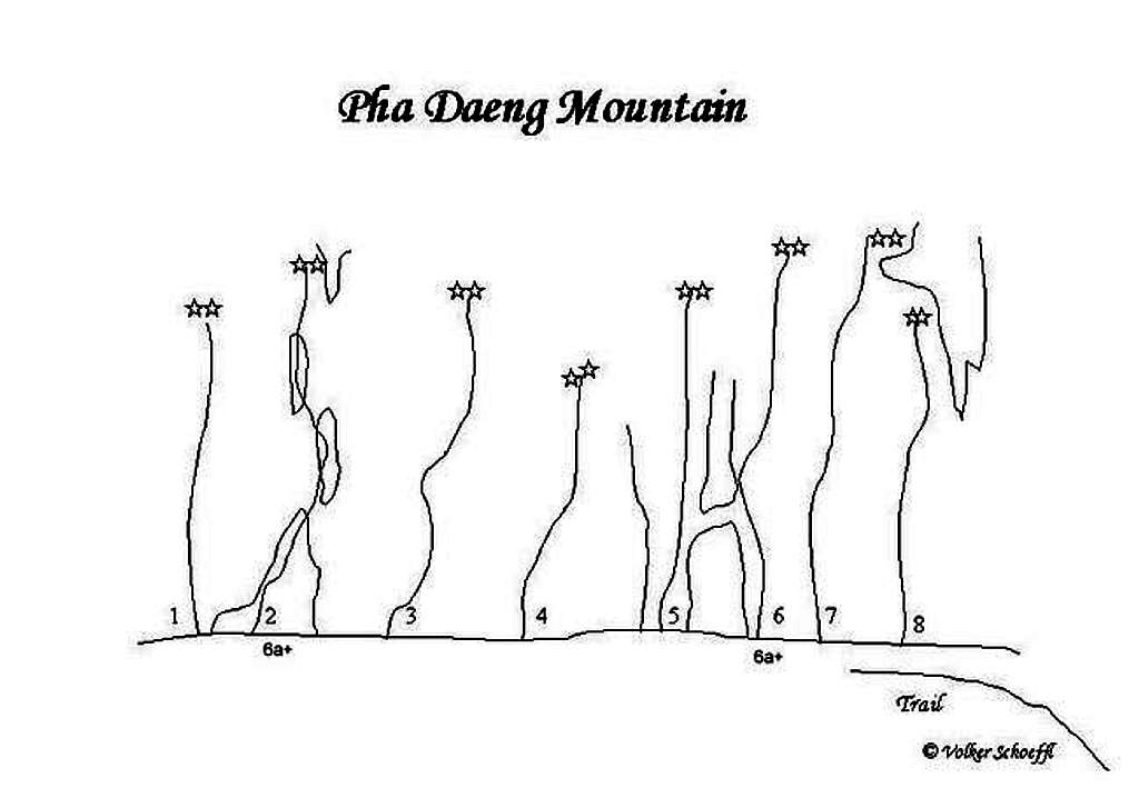 Pha Daeng Mountain - routes