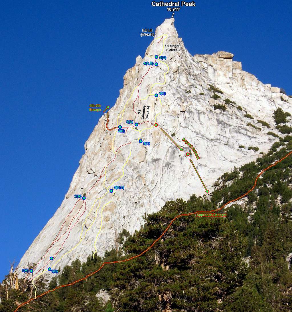 SE Buttress Route Variations (Photo Topo)