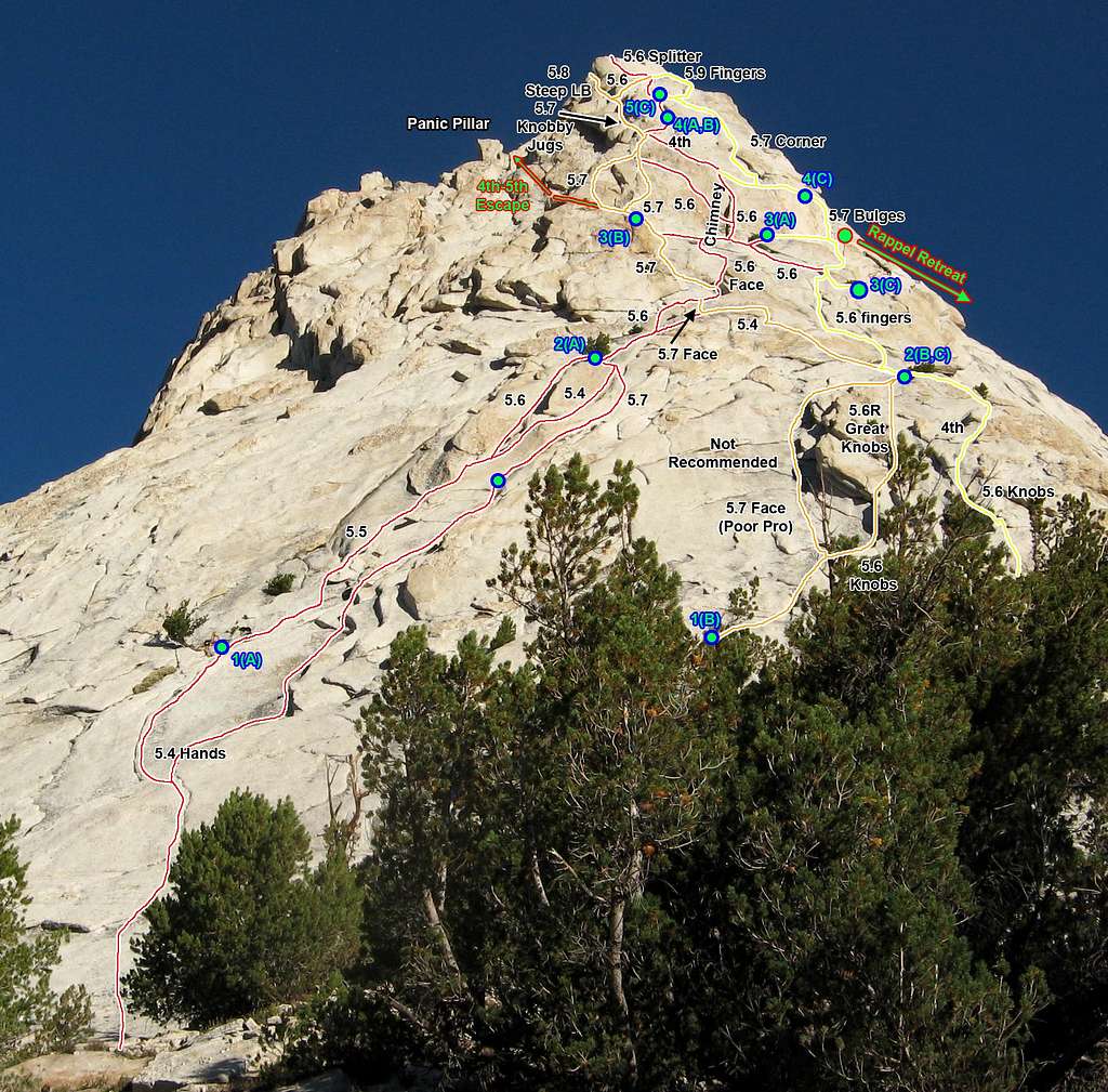 Even More SE Buttress Route Variations (Photo Topo)