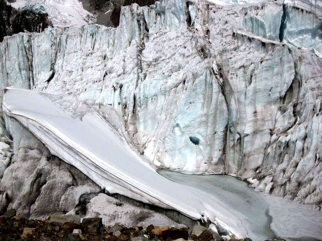 Weird glaciers