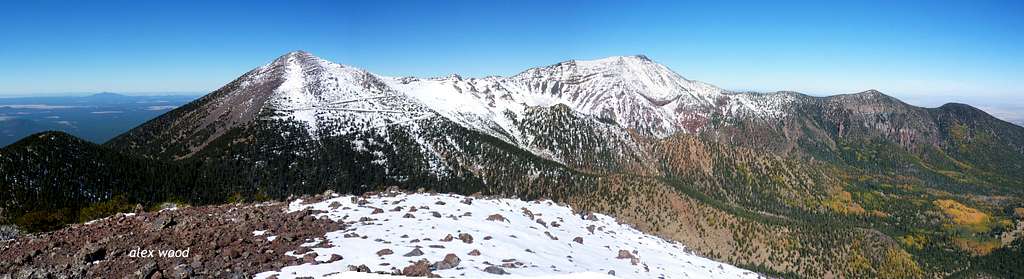 Peaks Panorama