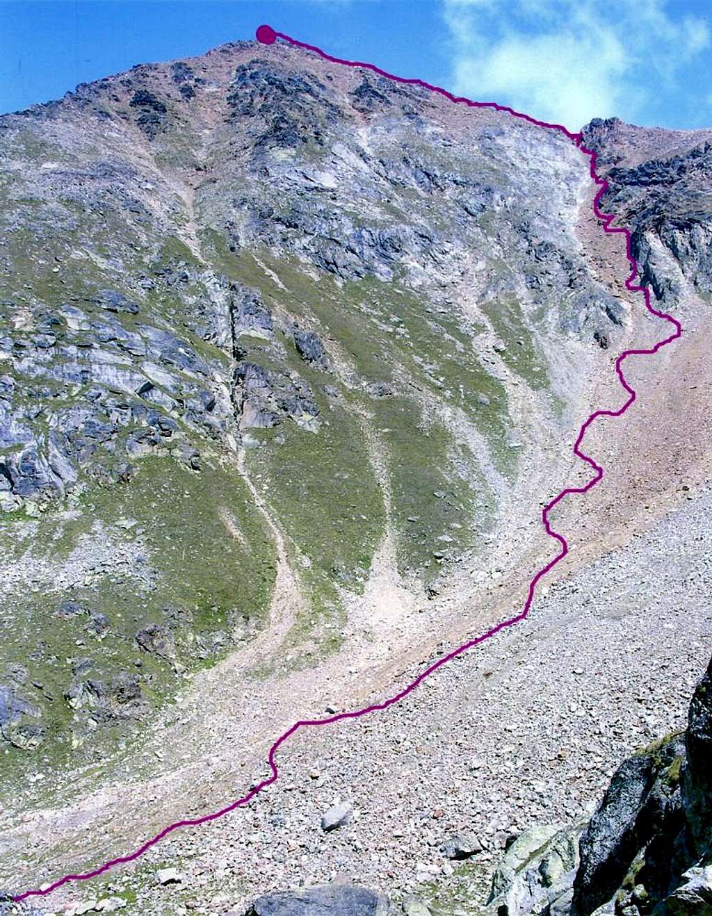 SALE's Becca (3187m) & Pass  (3108m) Ascent and Descent ROUTE