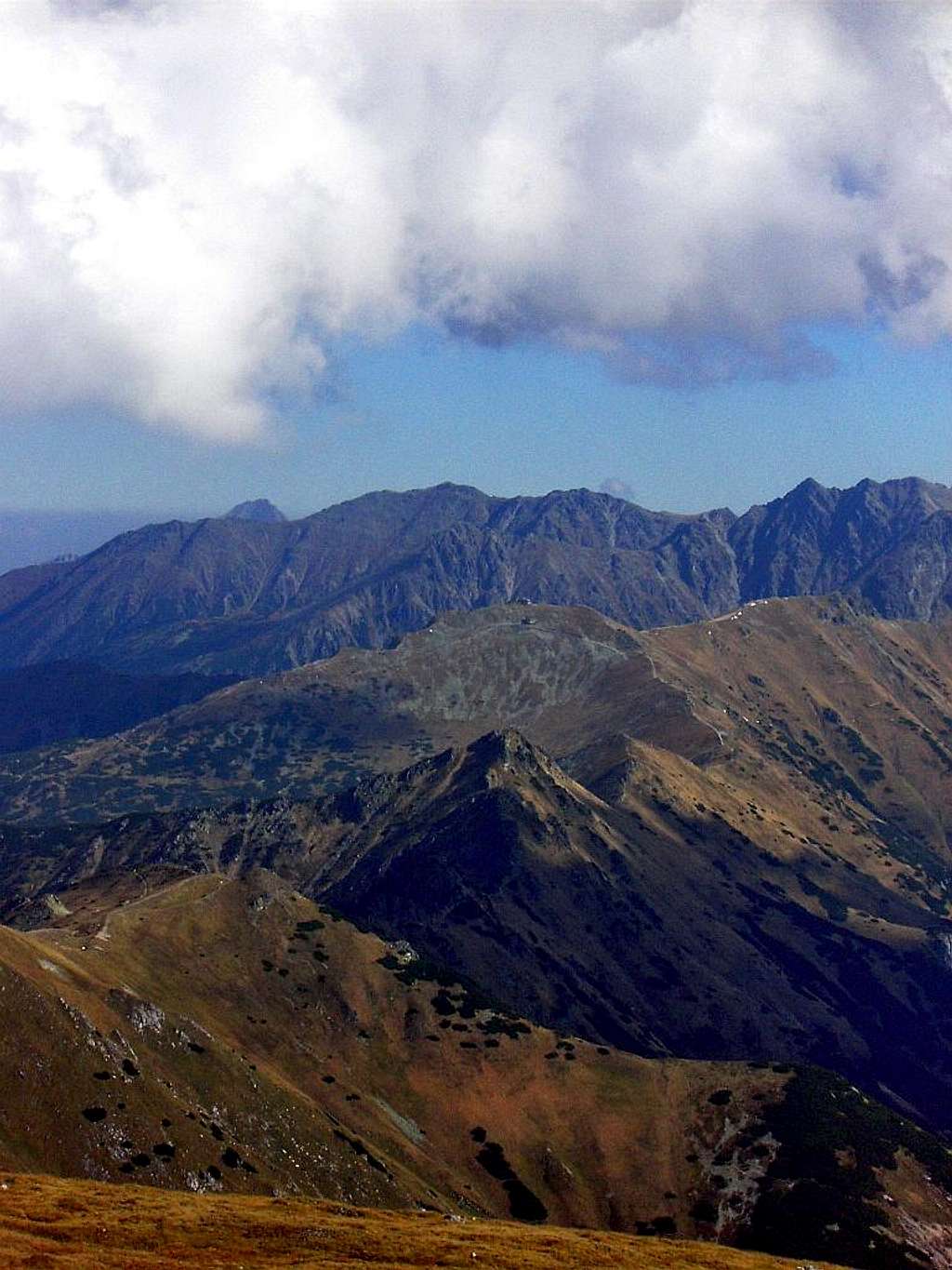 Main ridge of Tatras
