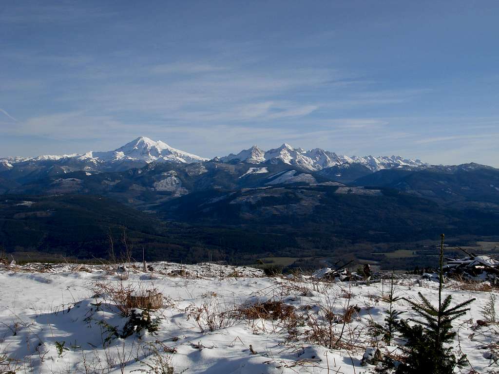 Whacme Mountain Summit View