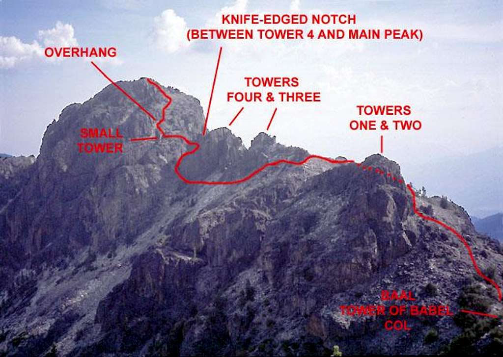 Tower of Babel South Ridge Route