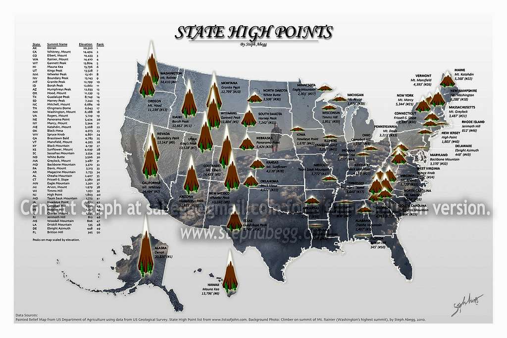 State High Points : Photos, Diagrams & Topos : SummitPost