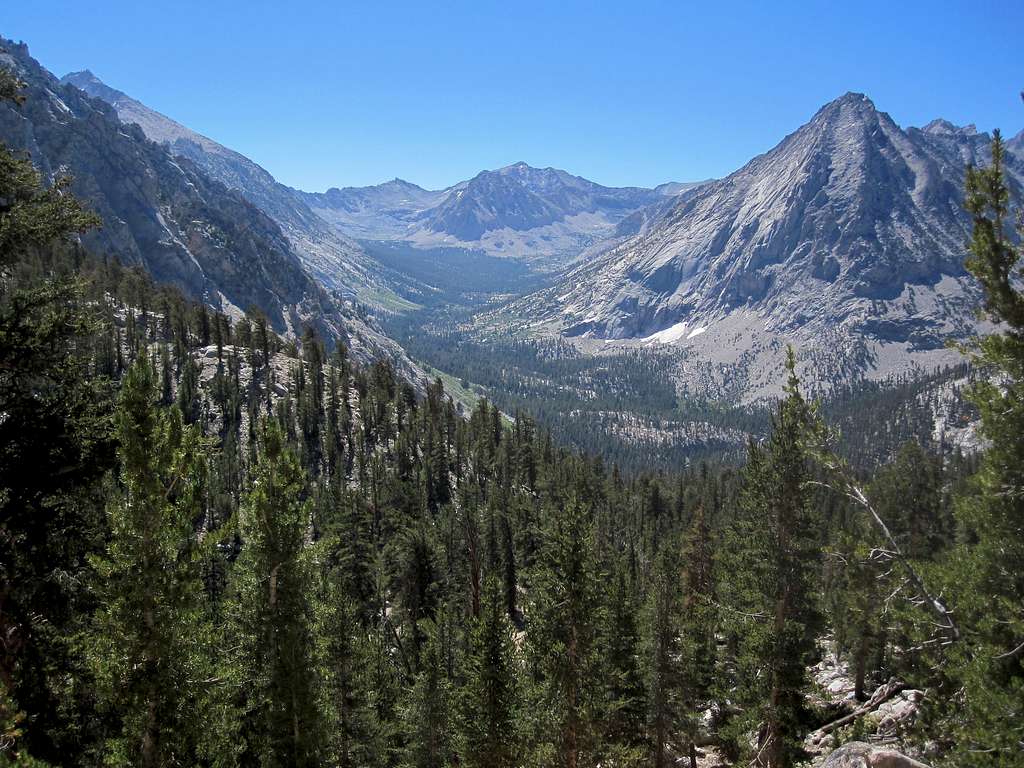 Looking South to Center Basin