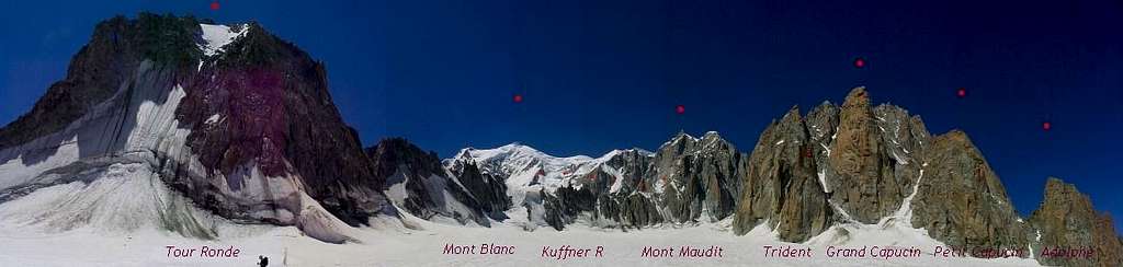 Panoramic View of Mont Blanc