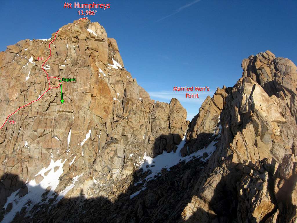 Summit Pitches of Mt Humphreys