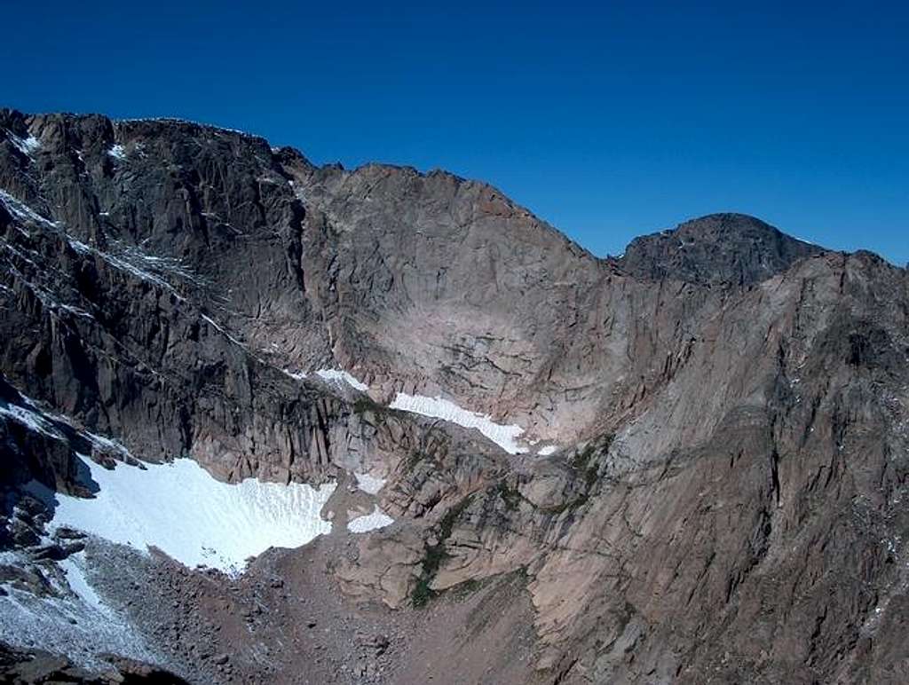 The East Face of Powell Peak