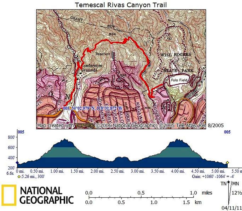 Temescal Rivas Canyon Trail