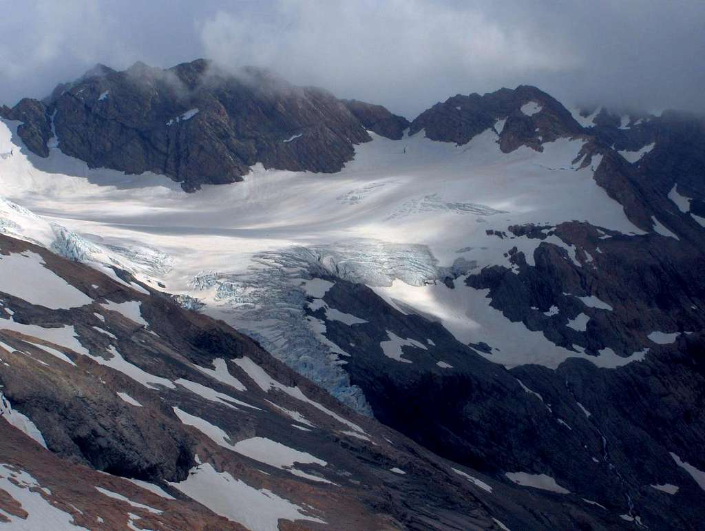Metelille Glacier
