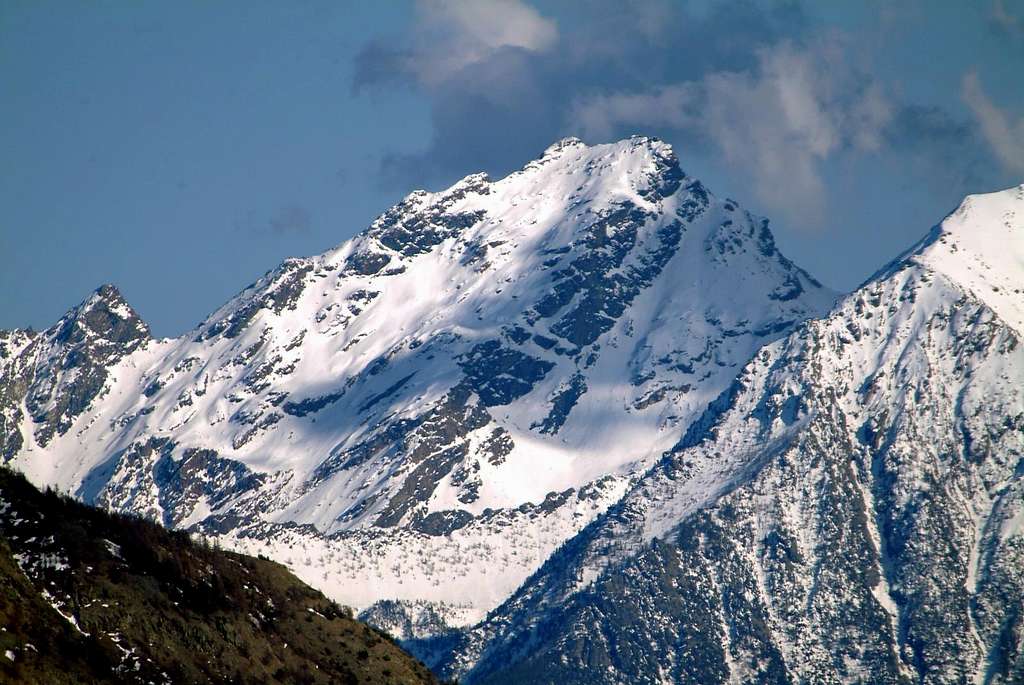 Mont Ruvic