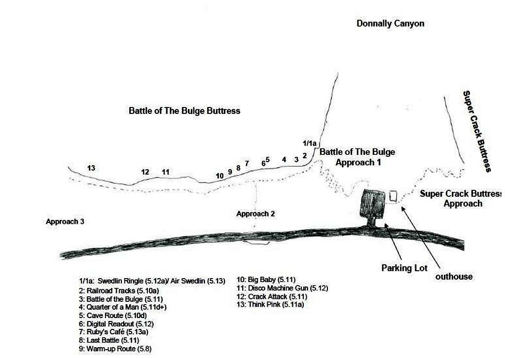 Battle of the Bulge Buttress