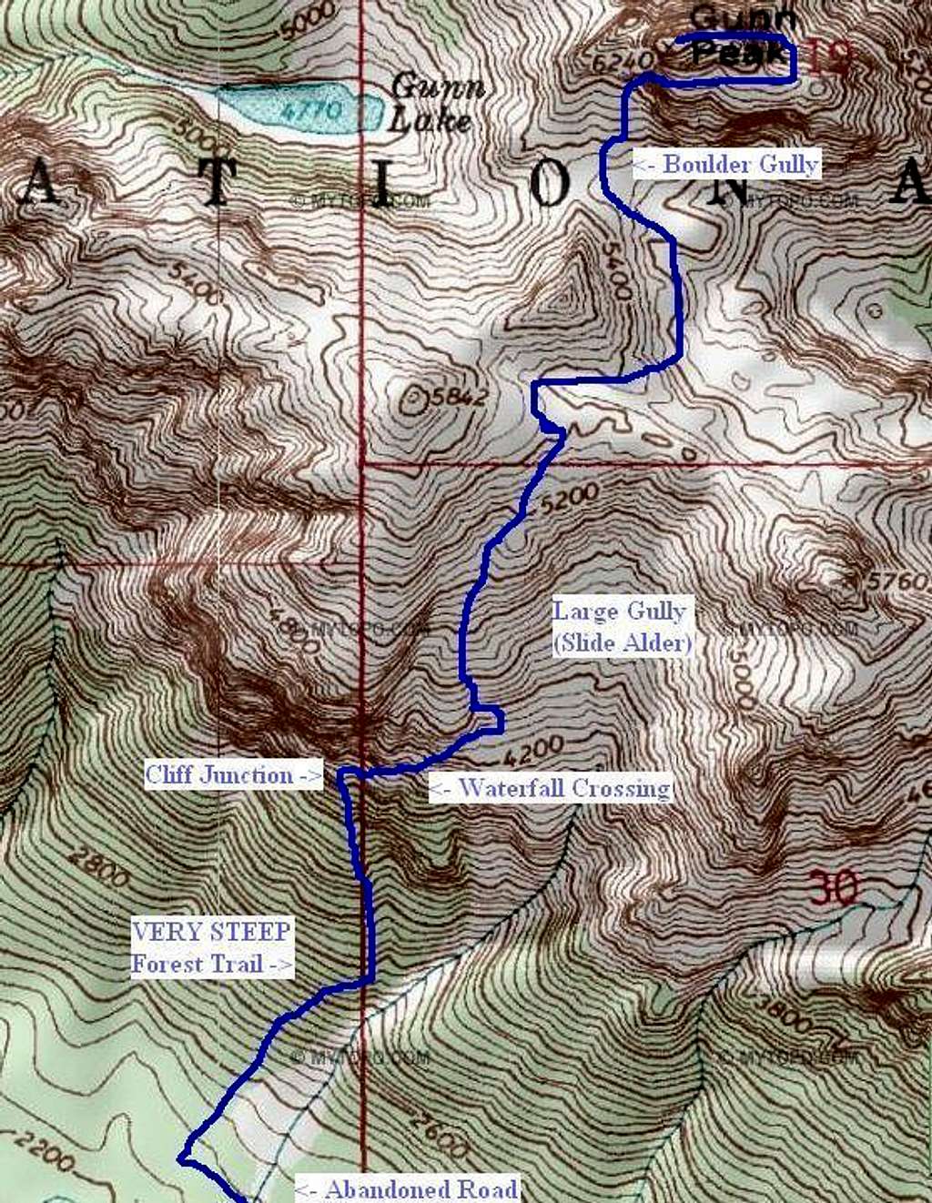 Gunn Peak - Sample Route Topo