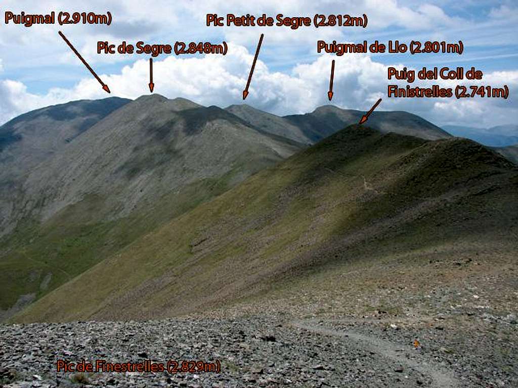 Massif of Puigmal