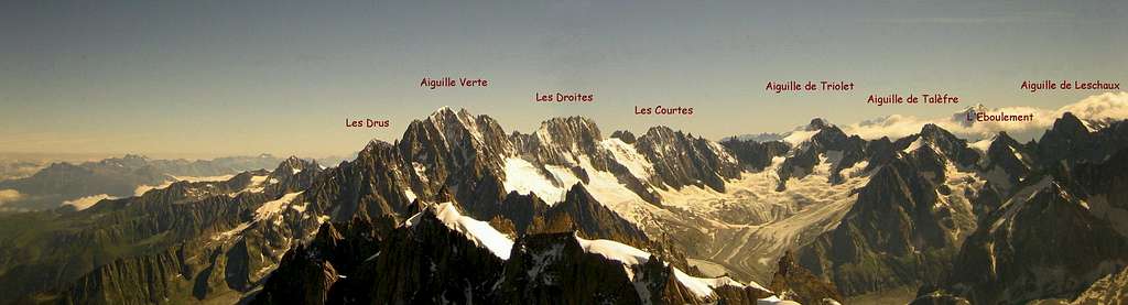Panoramic View of Aiguille Verte and Aiguille de Triolet