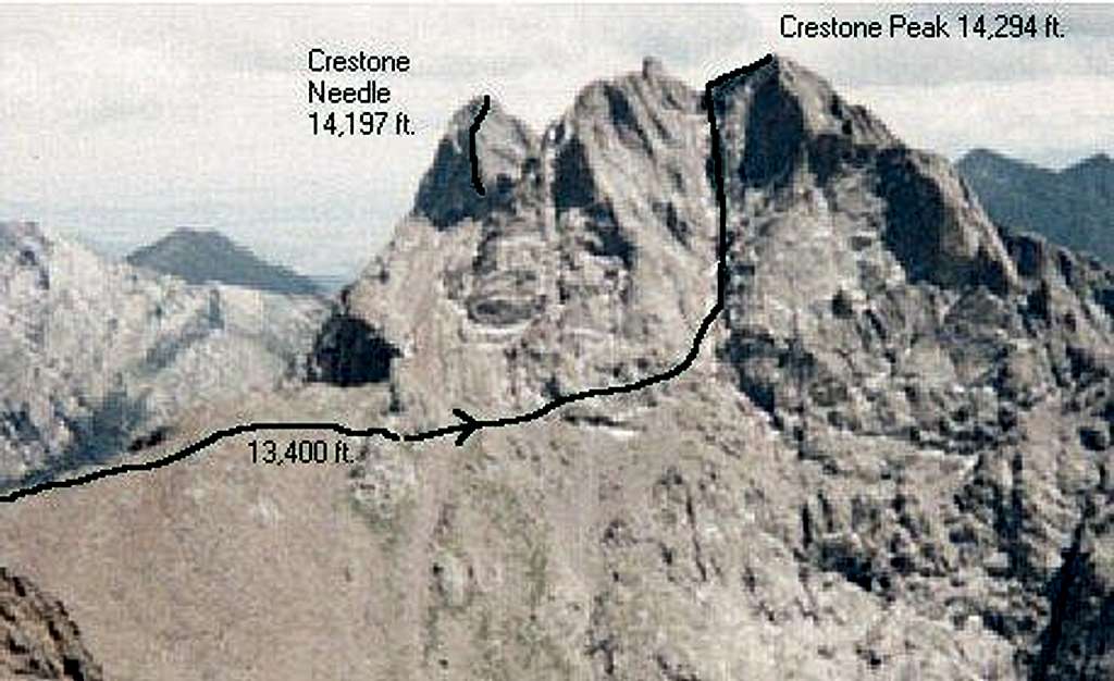 Red Couloir route (class 3)...