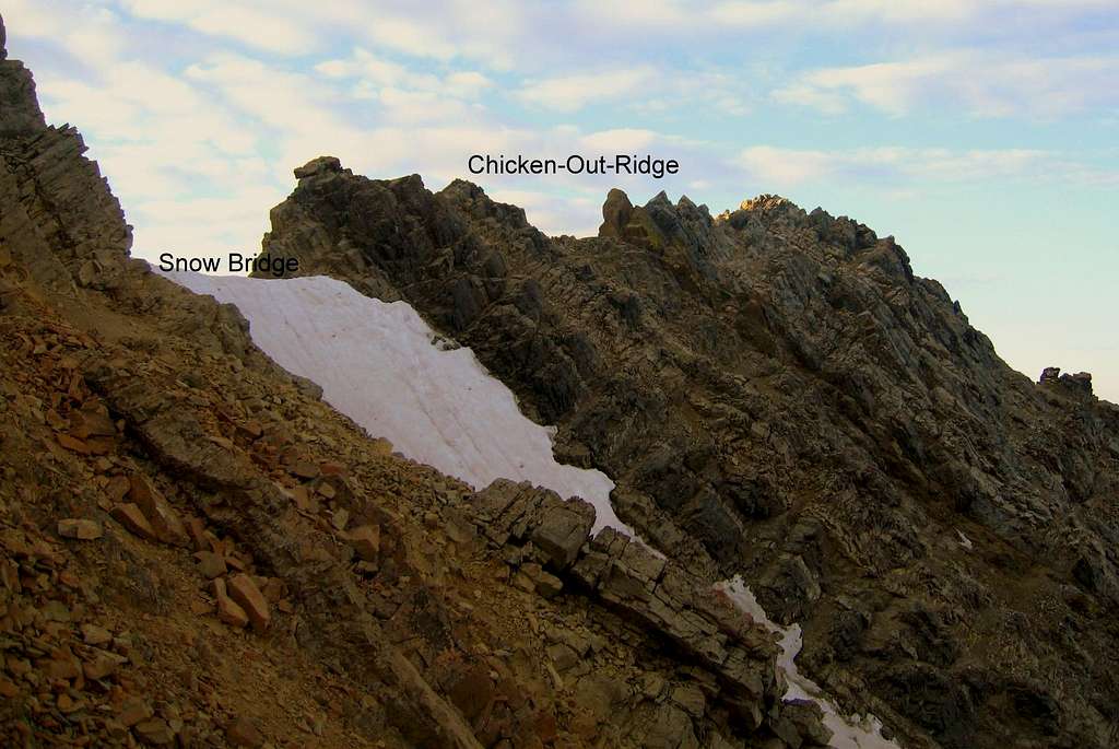 Chicken-Out Ridge