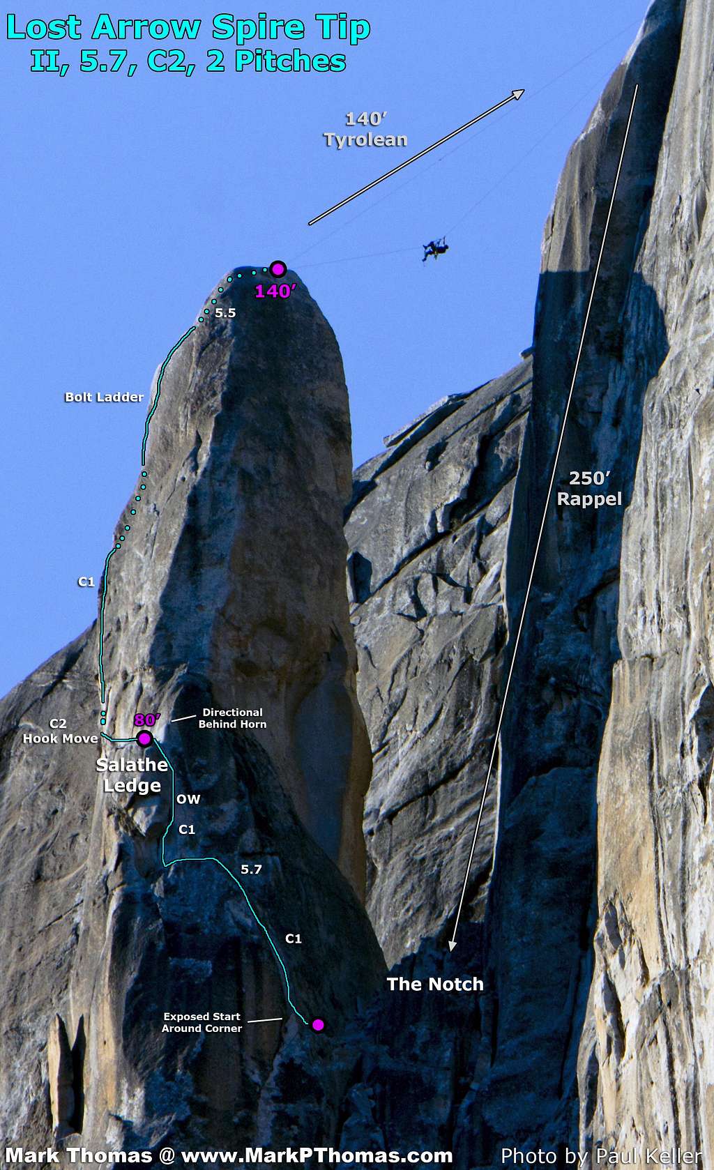 Lost Arrow Spire Tip Route Annotation Full