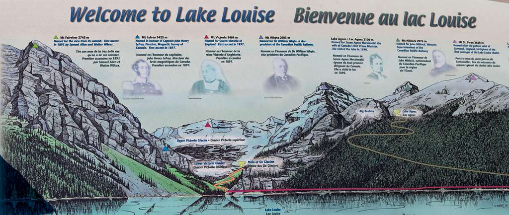Lake Louise Panorama Sign