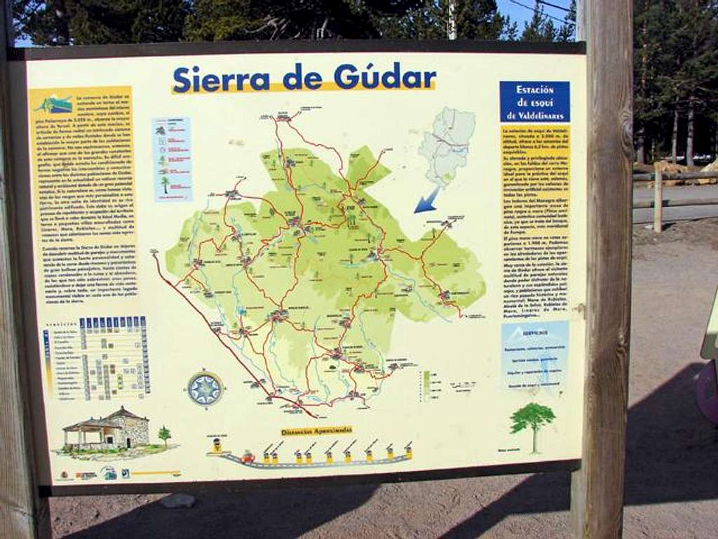Sierra de Gudar