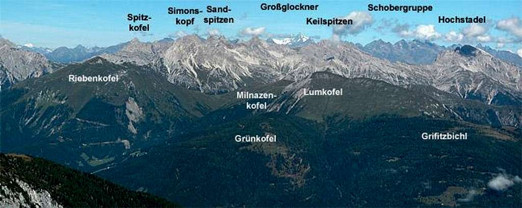 Overview of the Lienz...