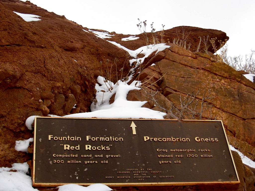 Fountain Formation vs. Precambrian Gneiss