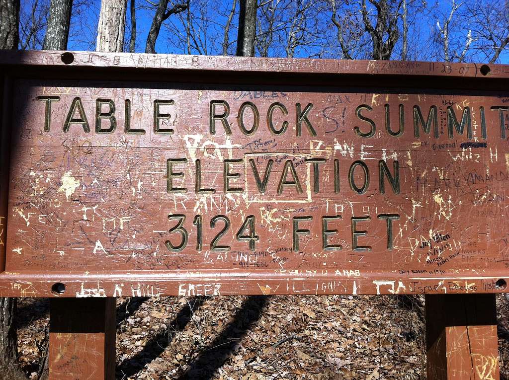 Table Rock Summit Sign