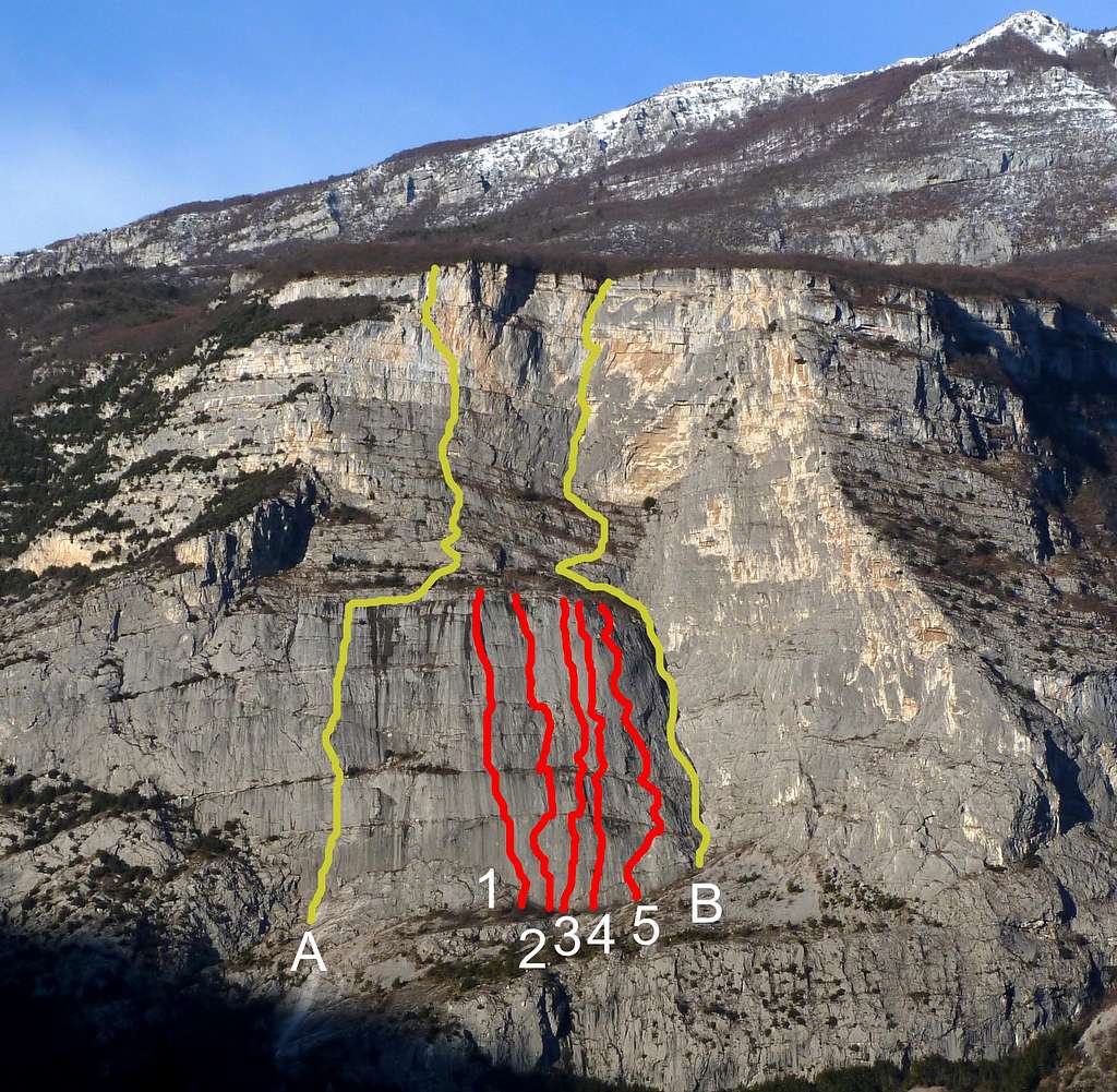 Cima alle Coste and Scudo routes