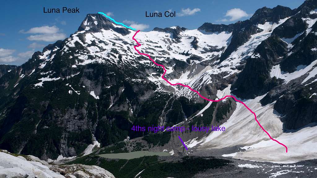 Route up to Luna Col