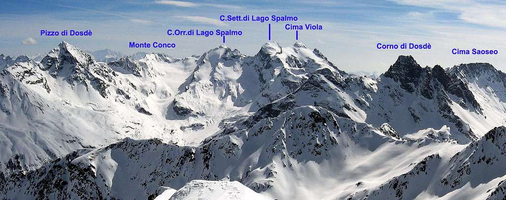 Pano of the summits of Val Viola