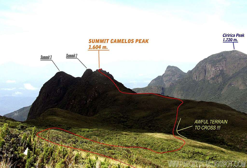 Informational view to its summit. 