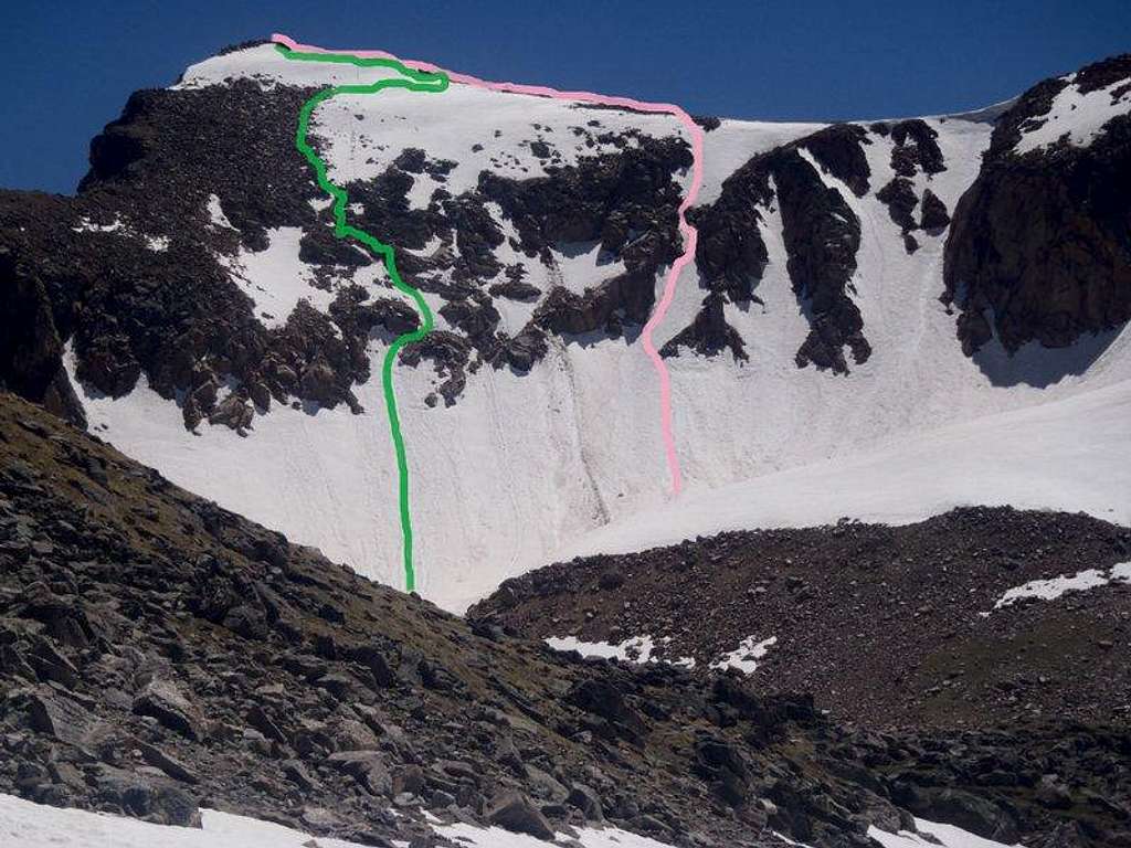 Annotated Route Image