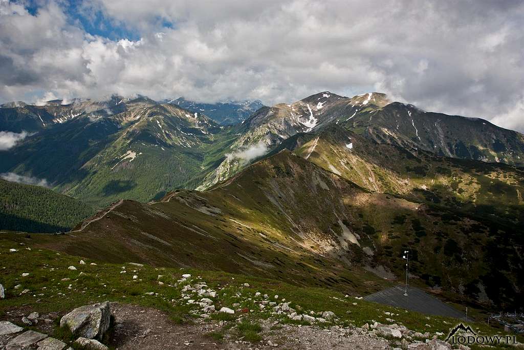 Western Tatras from Kasprowy 