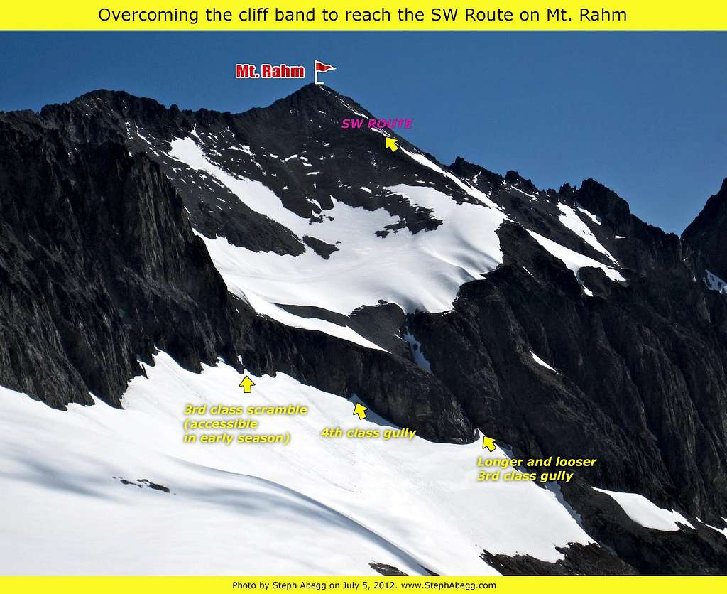 Overcoming the cliff band to reach the SW Route on Mt. Rahm