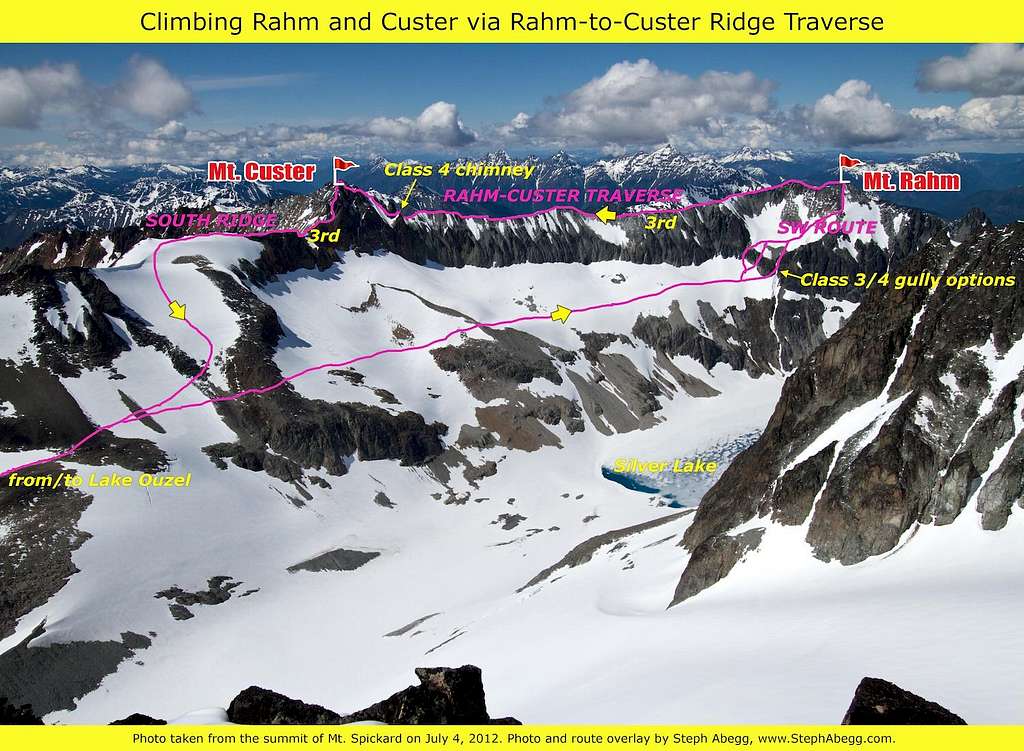 Climbing Rahm and Custer via the Rahm-to-Custer ridge traverse