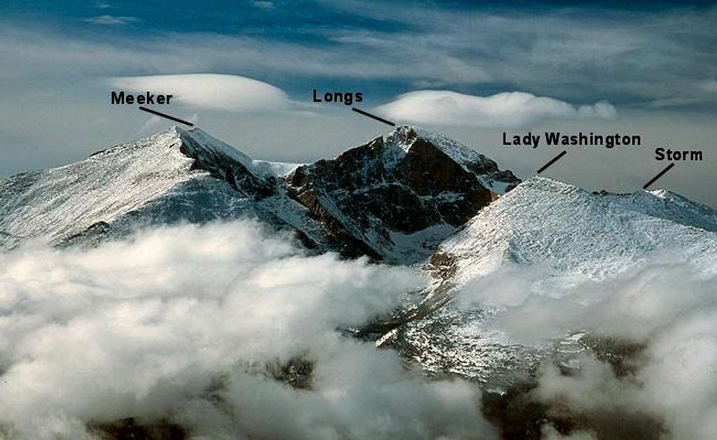 The Longs Peak group