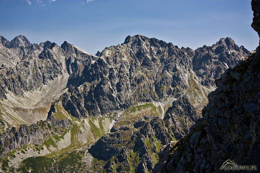 High Tatra peaks from Kamzicia strbina